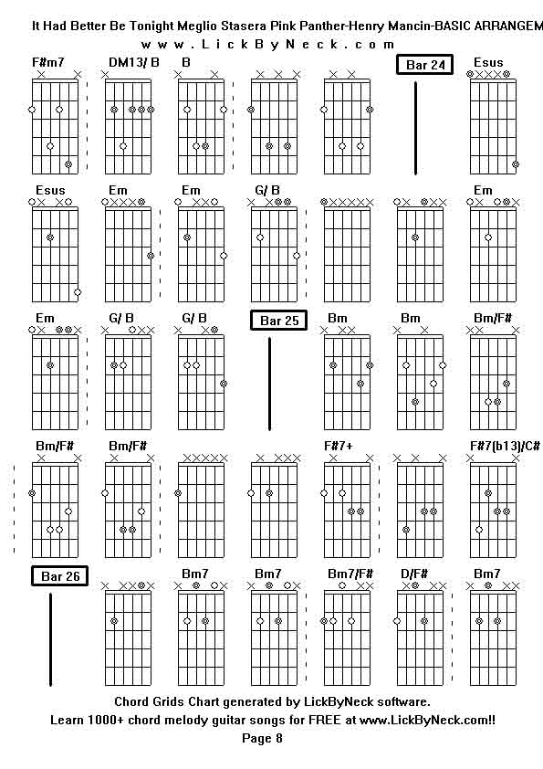 Chord Grids Chart of chord melody fingerstyle guitar song-It Had Better Be Tonight Meglio Stasera Pink Panther-Henry Mancin-BASIC ARRANGEMENT,generated by LickByNeck software.